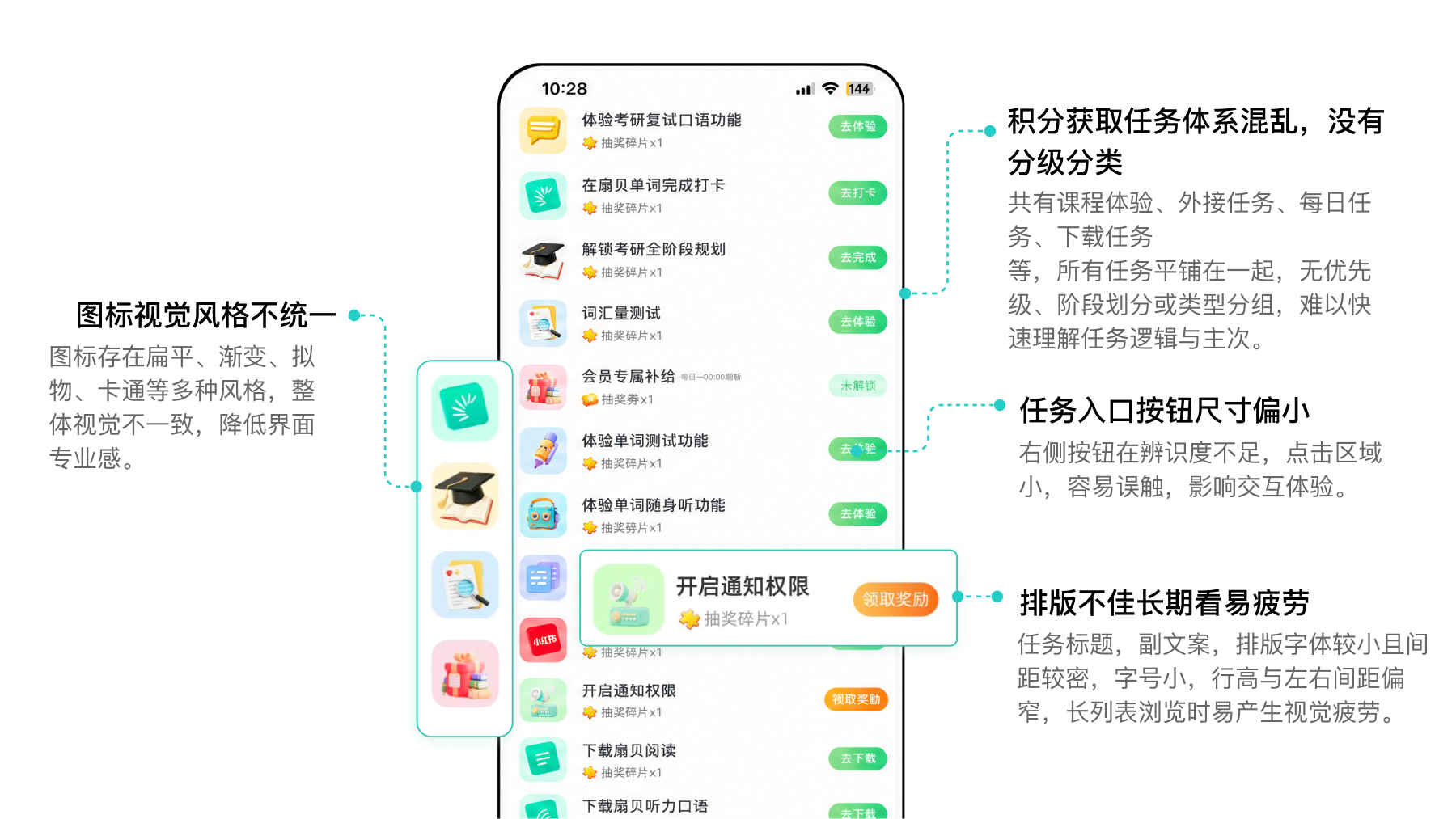 获取积分问题图